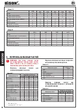 Предварительный просмотр 62 страницы Bison 3105 Instruction Manual