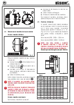 Предварительный просмотр 67 страницы Bison 3105 Instruction Manual