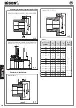 Предварительный просмотр 68 страницы Bison 3105 Instruction Manual