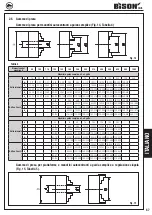 Предварительный просмотр 69 страницы Bison 3105 Instruction Manual