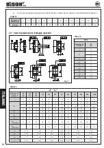 Предварительный просмотр 74 страницы Bison 3105 Instruction Manual