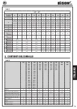 Предварительный просмотр 75 страницы Bison 3105 Instruction Manual