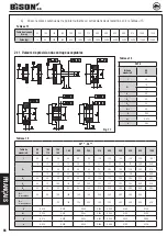 Предварительный просмотр 88 страницы Bison 3105 Instruction Manual