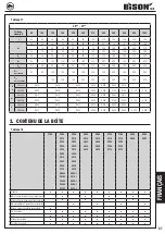 Предварительный просмотр 89 страницы Bison 3105 Instruction Manual