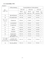 Предварительный просмотр 62 страницы Bison 375911150100 Instruction Manual