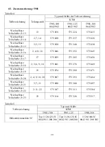 Предварительный просмотр 64 страницы Bison 375911150100 Instruction Manual