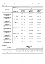 Предварительный просмотр 86 страницы Bison 375911150100 Instruction Manual