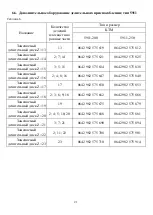 Предварительный просмотр 87 страницы Bison 375911150100 Instruction Manual