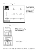 Предварительный просмотр 2 страницы Bison IPI GCS Operator'S Manual