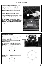 Preview for 33 page of Bison MMIB-20 Operator'S Manual