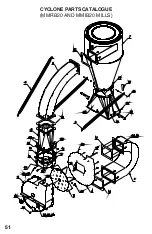 Preview for 56 page of Bison MMIB-20 Operator'S Manual