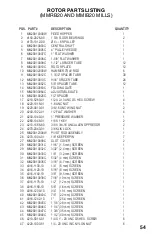 Preview for 59 page of Bison MMIB-20 Operator'S Manual