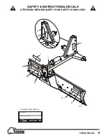 Preview for 7 page of Bison NVH-150-T Operator'S Manual