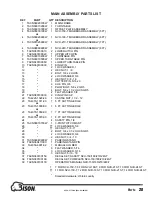 Preview for 30 page of Bison NVH-150-T Operator'S Manual