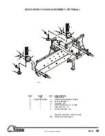 Preview for 32 page of Bison NVH-150-T Operator'S Manual