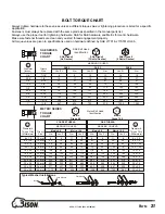 Preview for 33 page of Bison NVH-150-T Operator'S Manual