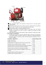 Preview for 15 page of Bisonte BTA-12SDE User Manual