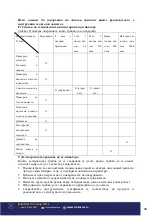 Preview for 49 page of Bisonte BTA-12SDE User Manual