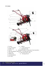 Preview for 63 page of Bisonte BTA-12SDE User Manual