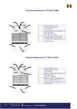 Предварительный просмотр 11 страницы Bisonte CUT-100 User Manual