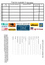 Preview for 4 page of Bisonte Motocultor BTA-900 User Manual