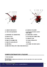 Предварительный просмотр 12 страницы Bisonte Motocultor BTA-900 User Manual