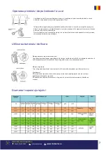 Предварительный просмотр 7 страницы Bisonte PAZ-6860E User Manual