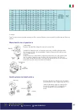 Предварительный просмотр 22 страницы Bisonte PAZ-6860E User Manual