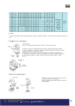 Предварительный просмотр 36 страницы Bisonte PAZ-6860E User Manual