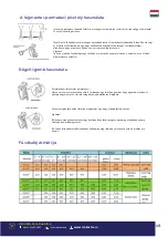 Preview for 49 page of Bisonte PAZ-6860E User Manual