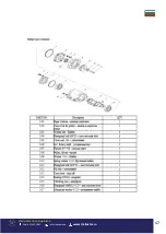 Предварительный просмотр 47 страницы Bisonte PC100-H User Manual