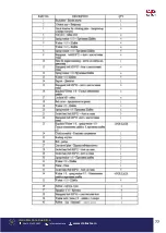 Предварительный просмотр 77 страницы Bisonte PC100-H User Manual