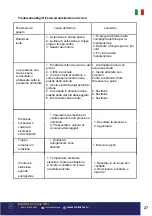 Предварительный просмотр 27 страницы Bisonte SC008-009 User Manual