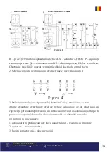 Предварительный просмотр 13 страницы Bisonte SV054-105 User Manual