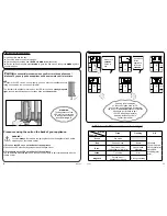 Preview for 8 page of Bisque 40016512 Operating Instructions Manual