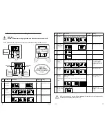 Preview for 14 page of Bisque 40016512 Operating Instructions Manual