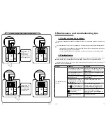 Preview for 19 page of Bisque 40016512 Operating Instructions Manual