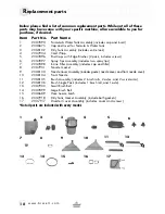 Предварительный просмотр 18 страницы Bissell 10N4 User Manual