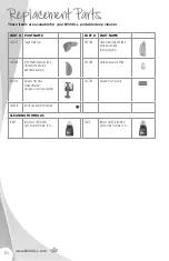 Preview for 10 page of Bissell 1283 Series User Manual