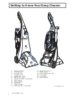 Предварительный просмотр 4 страницы Bissell 1799 SERIES User Manual