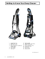 Предварительный просмотр 4 страницы Bissell 1846 SERIES User Manual