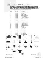 Предварительный просмотр 15 страницы Bissell 18PO Series User Manual