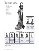 Предварительный просмотр 4 страницы Bissell 2069H User Manual