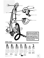 Предварительный просмотр 5 страницы Bissell 20N4 Series User Manual