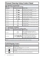 Предварительный просмотр 8 страницы Bissell 2147 SERIES User Manual