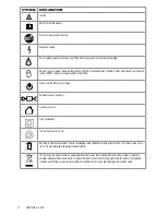 Preview for 2 page of Bissell 2166F User Manual