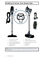 Preview for 4 page of Bissell 2232H SERIES User Manual