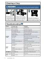 Предварительный просмотр 10 страницы Bissell 2259 Series User Manual