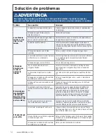 Preview for 30 page of Bissell 2513 Series User Manual