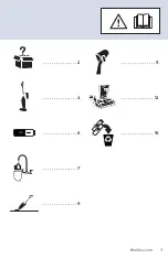 Preview for 3 page of Bissell 2582 User Manual